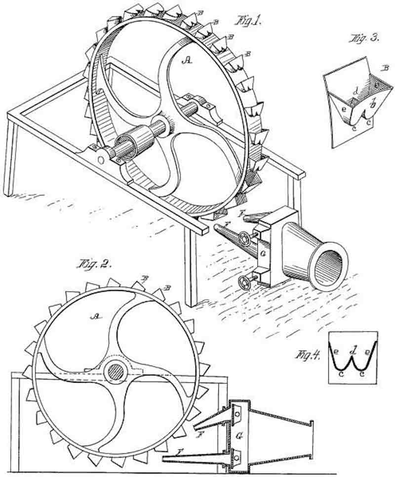 Original Pelton’s wheel in 1880